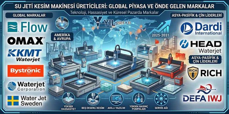 Su Jeti Kesim Makinesi Üreticileri