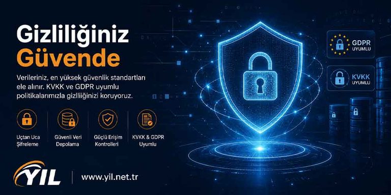 Gizlilik Politikası ve Kişisel Verilerin Korunması